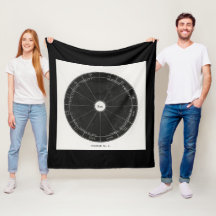 Constelación astrológica Bruja, Rótulo zodiaco mág