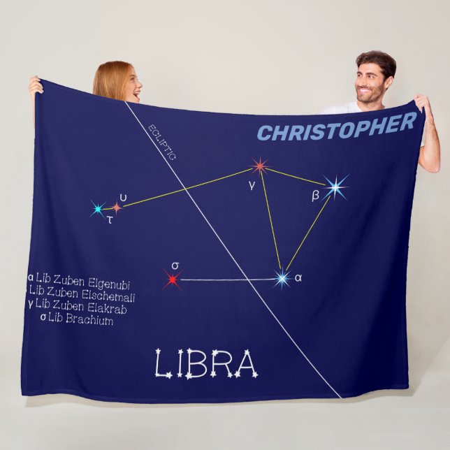 Manta Polar Constelación de Zodiac Libra (In situ)