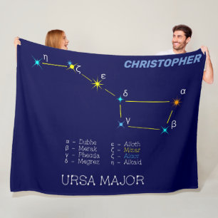 Manta Polar Constelación del hemisferio norte Ursa Major