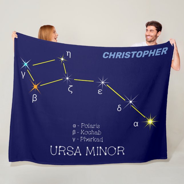 Manta Polar Constelación del hemisferio norte Ursa Menor (In situ)