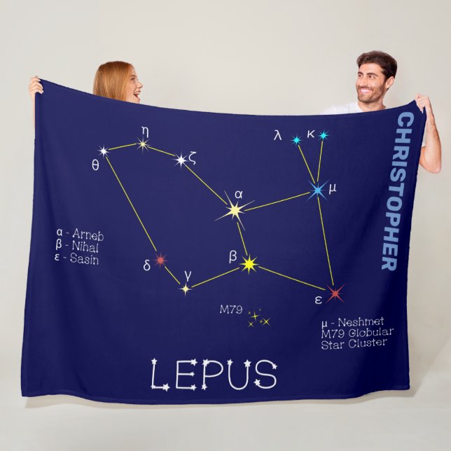Manta Polar Constelación del hemisferio sur Lepus (In situ)