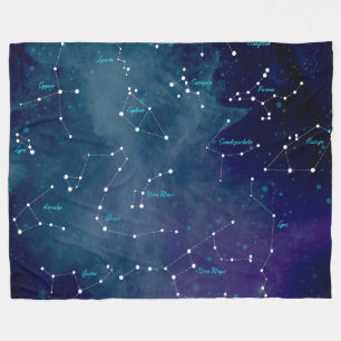 Manta Polar Constelaciones de Mapa Celeste Astronomía