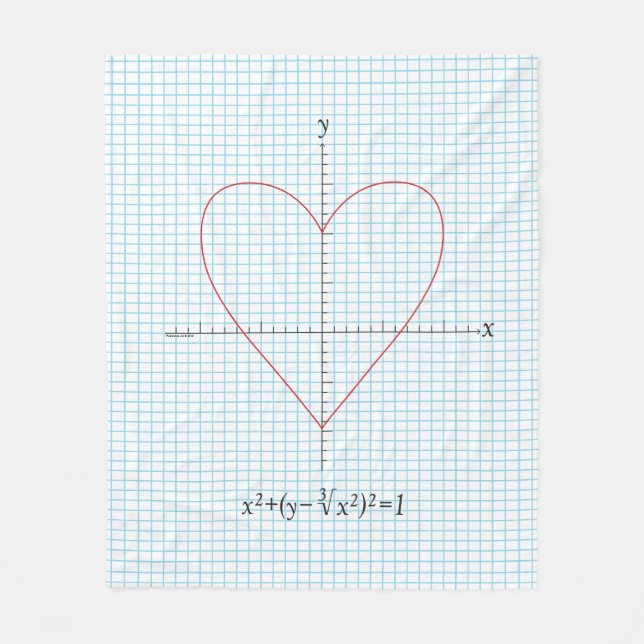 Manta Polar Corazón de las hachas (Anverso)