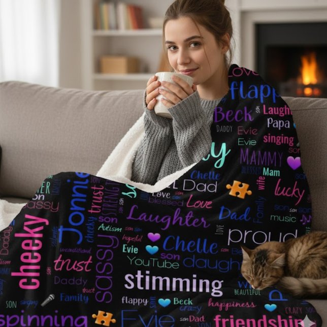 Manta Polar Custom Word Cloud Sherpa Fleece Blanket (Subido por el creador)