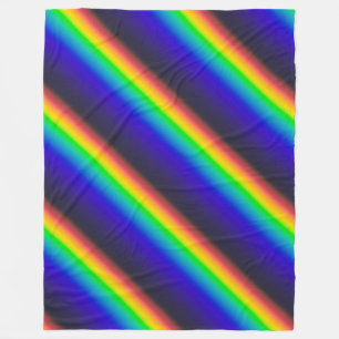 Manta Polar Diagonal del espectro solar