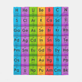 Manta Polar Elementos de la tabla periódica