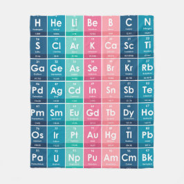 Manta Polar Elementos del patrón de tabla periódica