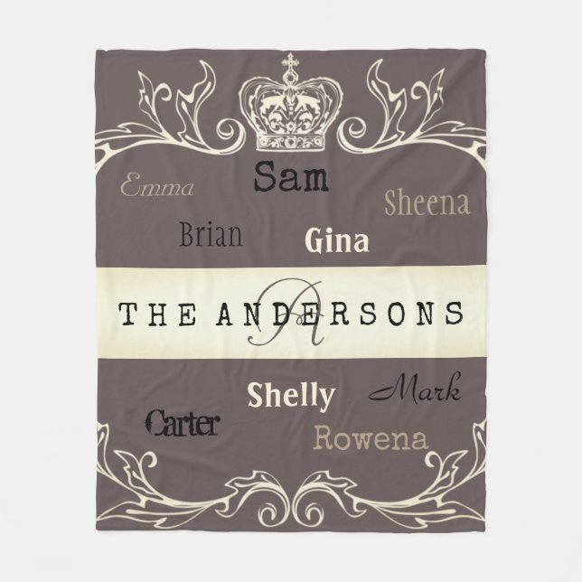 Manta Polar Familia cariñosa personalizada Cualquier color Per (Anverso)