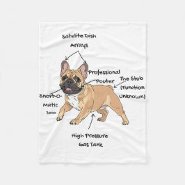 Manta Polar Funny Anatomy of a French Bulldog Illustration