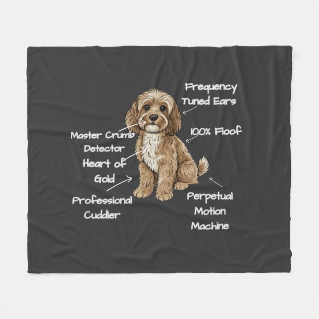 Manta Polar Funny Cute Anatomy of a Cockapoo Dog Lover (Frente (Horizontal))
