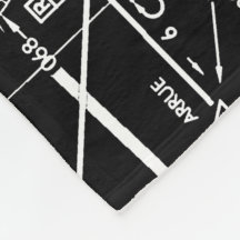 Gráfico de aviación