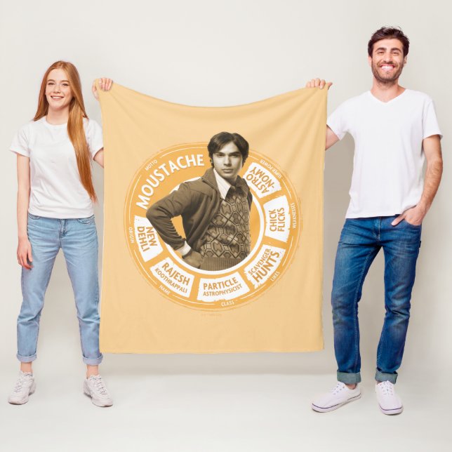 Manta Polar Gráfico de información de Rajesh (In situ)