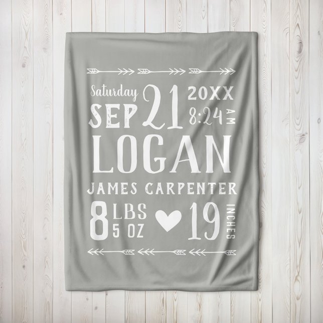 Manta Polar Gray Baby Boy Nacimiento Estadísticas Keepsake (Subido por el creador)
