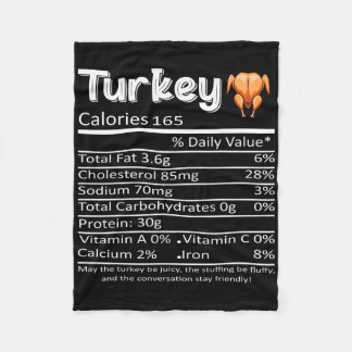 Manta Polar Hechos nutricionales del pavo de Acción de Gracias