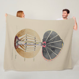 Manta Polar Hilma af Klint - Árbol del Conocimiento, N.º 3