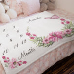 Manta Polar Hito color de agua rosada Wreath Baby Keepsake<br><div class="desc">Este diseño fue creado a través del arte digital. Puede ser personalizado en el área proporcionada o personalizándolo eligiendo la opción de pulsar para personalizar y cambiando el nombre, iniciales o palabras. También puede cambiar el color y estilo del texto o eliminar el texto para un diseño de sólo imagen....</div>