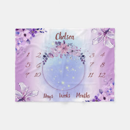 Manta Polar Hito de bebé personalizado