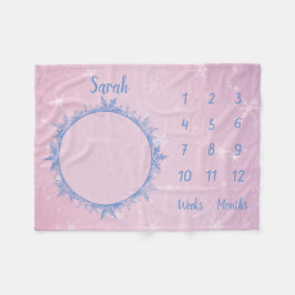 Manta Polar Hito de bebé personalizado