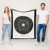 Horoscopio, Zodiaco, Astrología, Masa de Fleece