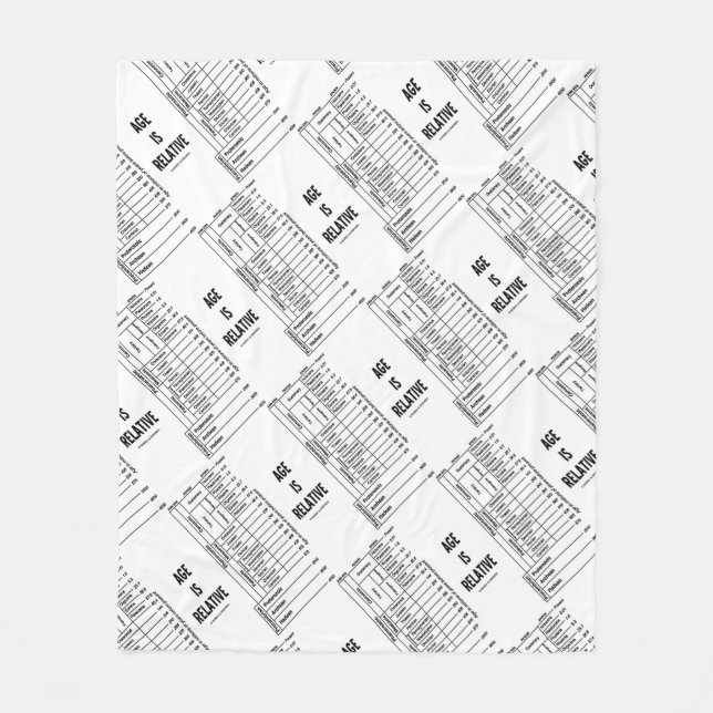 Manta Polar La edad es relativa (Humor de tiempo geológico) (Anverso)