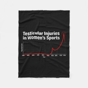 Manta Polar Lesiones testiculares en deportes femeninos gráfic