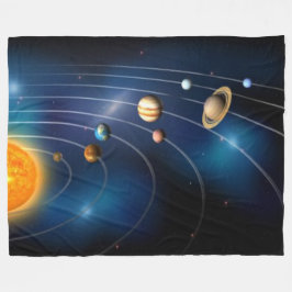 MANTA POLAR LOS PLANETAS
