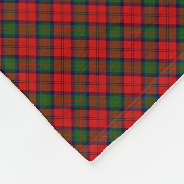 Manta Polar MacDuff tartan verde plaid (Esquina)