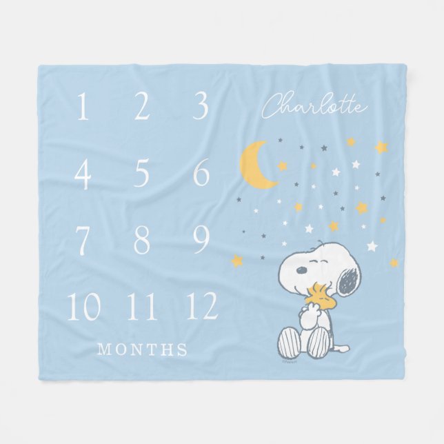 Manta Polar Maniáticos Snoopy | Hito Mensual Bebé (Frente (Horizontal))