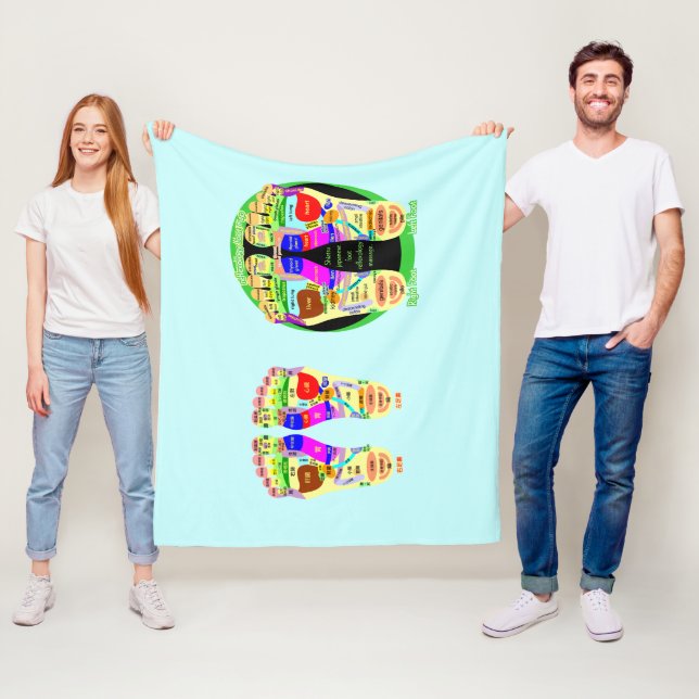 Manta Polar mapa de pie de reflexología (In situ)