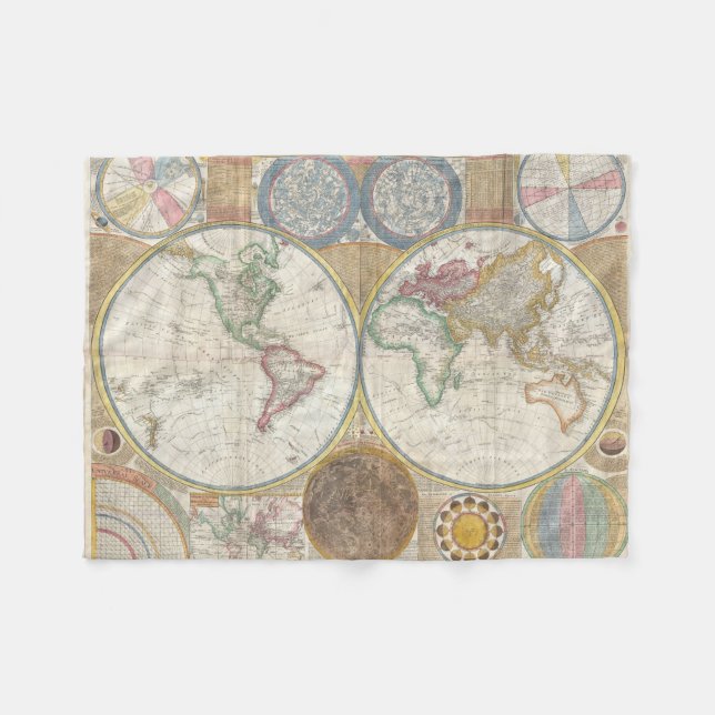 Manta Polar Mapa doble del hemisferio 1794 (Frente (Horizontal))