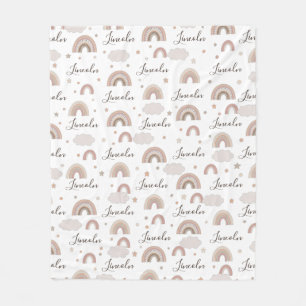 Manta Polar Matrícula de nombres de arcos de lluvia neutros