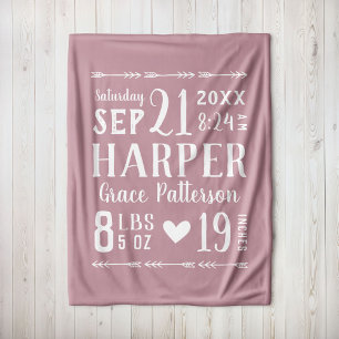 Manta Polar Mauve Baby Girl Nacimientos   Colores editables