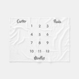 Manta Polar Mellita moderna de dos hitos