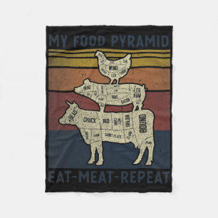 Manta Polar Mi Pirámide Alimentaria Coma Carne Repetir Funda V