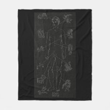 Negro Hacer Horoscopio Zodiaco