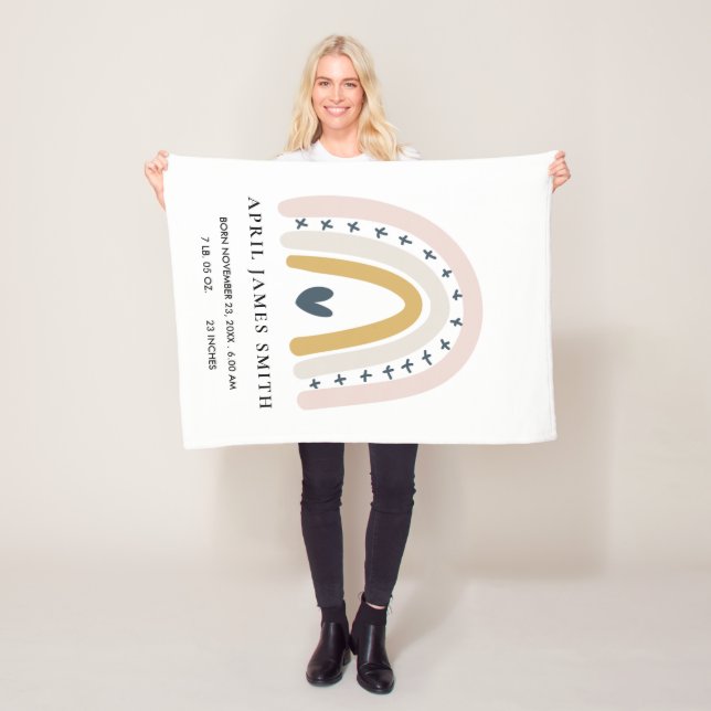 MANTA POLAR NIÑOS CORAZÓN RUBOR AZUL RAINBOW NACIMIENTO ESTACI (In situ)