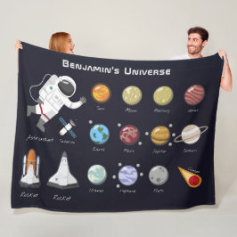Manta Polar Niños Planetas Astronauta Monograma Colorido Unive