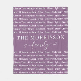 Manta Polar Nombres de miembros de familia Patrón guión modern