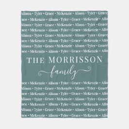 Manta Polar Nombres de miembros de familia Patrón guión modern