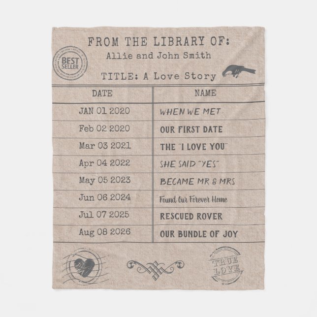 Manta Polar Personalized "Our Love Story" Library Card (Anverso)