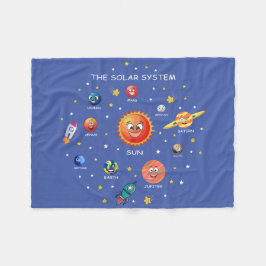 Manta Polar Planetas de sistemas solares