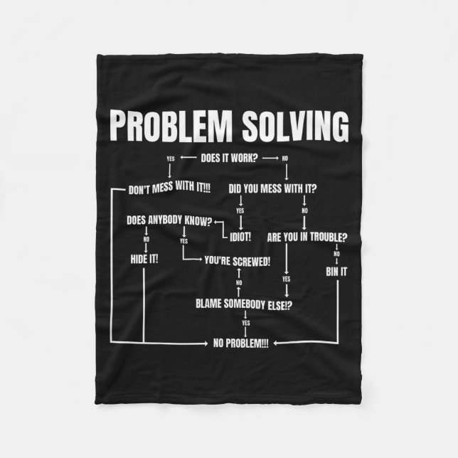 Manta Polar Problem Solving Chart Geek Nerd Computer Programme (Anverso)
