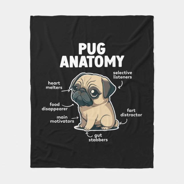 Manta Polar Pug Anatomy Funny Dog Fleece Blanket (Anverso)
