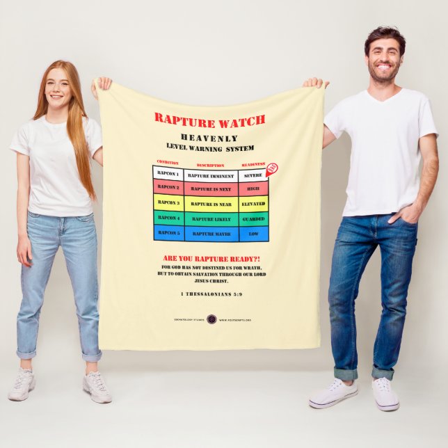 Manta Polar Rapture Alert Levels (In situ)