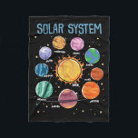 Manta Polar Solar System Planets Science Space Boys Girls STEM<br><div class="desc">Solar System Planets Science Space Boys Girls STEM</div>