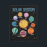 Manta Polar Solar System Planets Science Space Boys Girls STEM<br><div class="desc">Solar System Planets Science Space Boys Girls STEM</div>