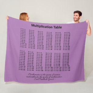 Manta Polar Tabla de multiplicación