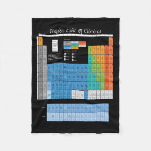 Manta Polar Tabla periódica