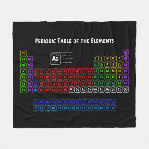 Manta Polar Tabla periódica de los elementos