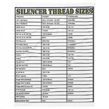 TAMAÑOS DE HILO DE SILENCIO